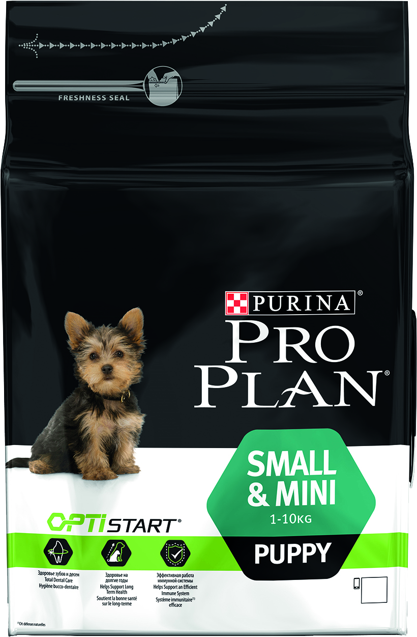 pro plan small and mini