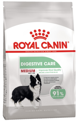 Royal Canin Digestive Care Medium