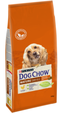 Dog Chow Mature с Курицей