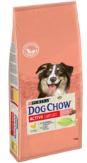 Dog Chow Active с Курицей