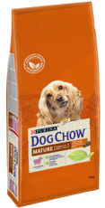 Dog Chow Mature с Ягнёнком