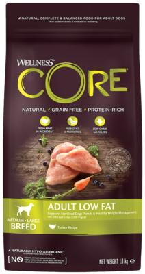 Wellness Core Medium Large Breed Adult Low Fat Turkey Recipe