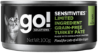 go! Sensitivities Limited Ingredient Grain-Free Turkey Pate for Cat (банка)