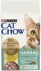 Cat Chow Hairball