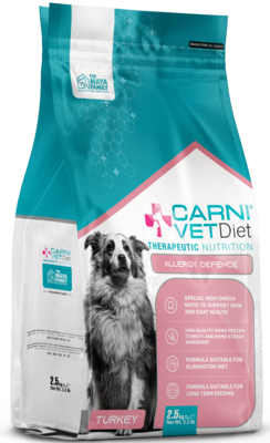 Carni Vet Diet Allergy Defence Turkey